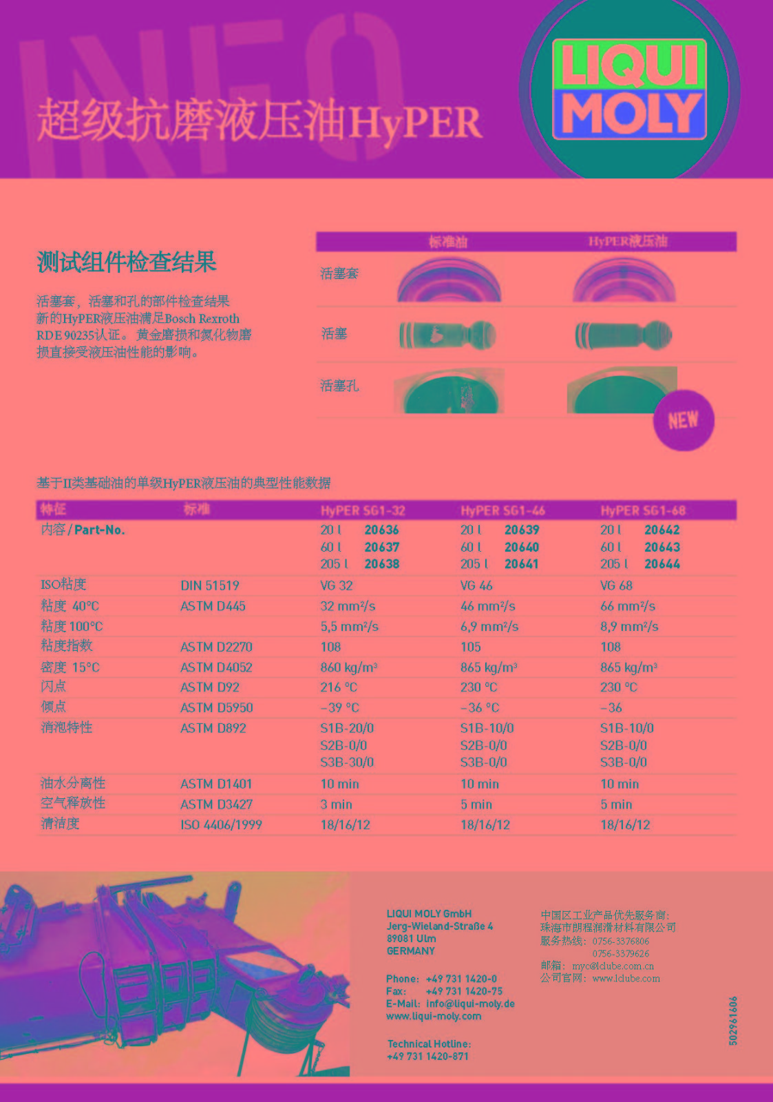 德國(guó)力魔超級(jí)抗磨液壓油HyPER中文資料_Page_3.jpg