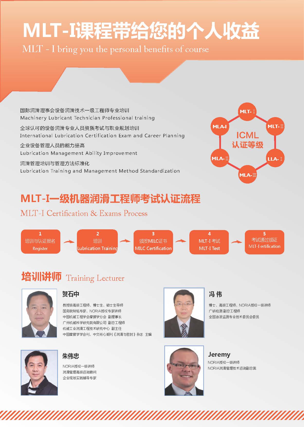 2019-12月-珠海培訓(xùn)班_Page_3.jpg