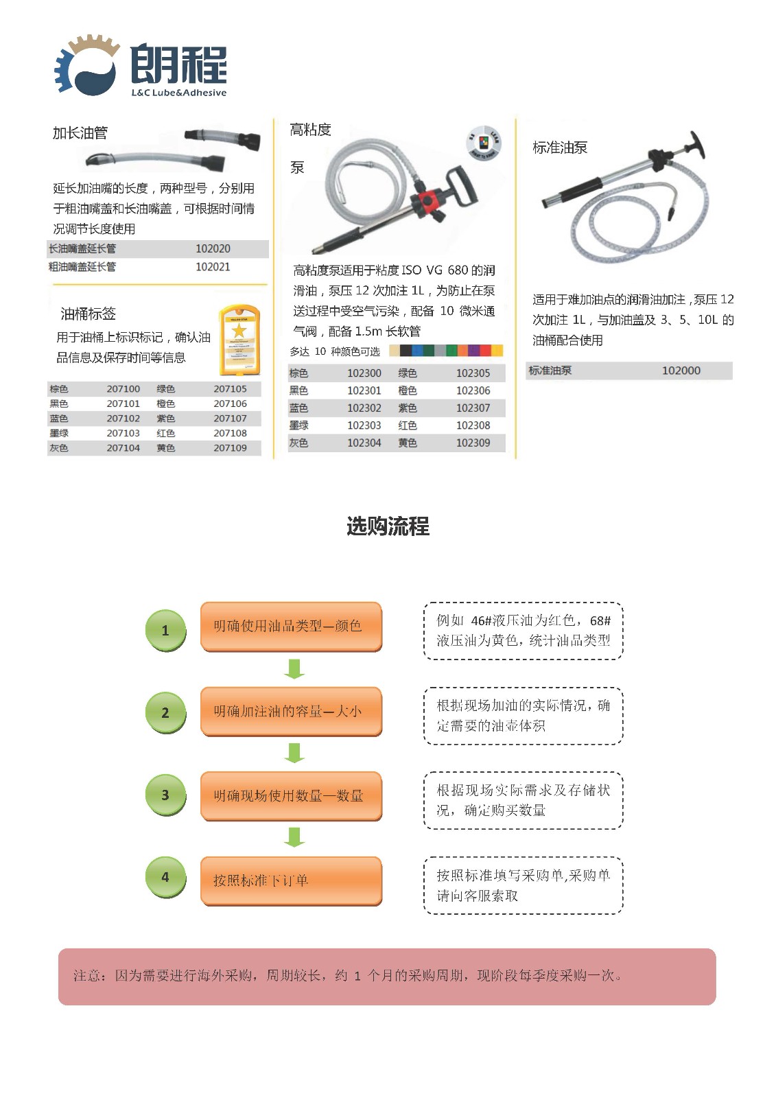 2017-2018油壺（有報(bào)價(jià)，沒有聯(lián)系方式）_Page_3.jpg